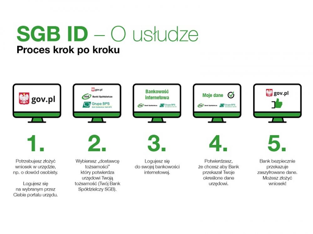 SGB_ID_800x600