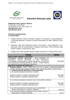 Zał Nr 12 Dokument_dotyczący_opłat_Rachunek oszczędnościowy.pdf